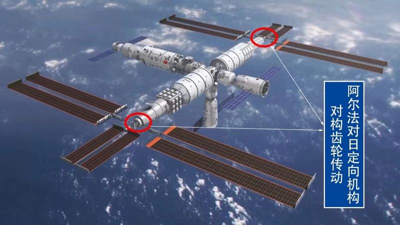 問天實驗艙阿爾法對日定向機構對構齒輪傳動示意圖。重慶大學供圖