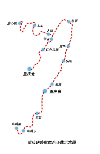 線路示意圖。