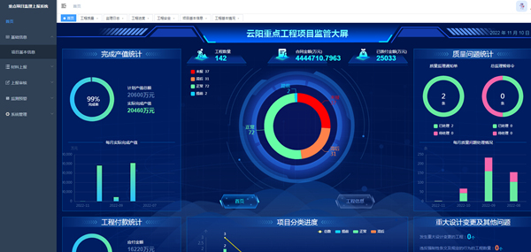 云陽縣住房城鄉建委牽頭搭建的監理報告電子化平臺（云監理）。云陽縣住建委供圖