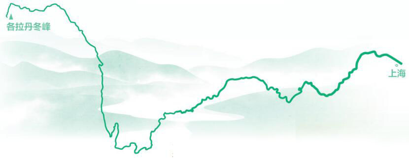 長江干流示意圖?！∷块L江水利委員會供圖