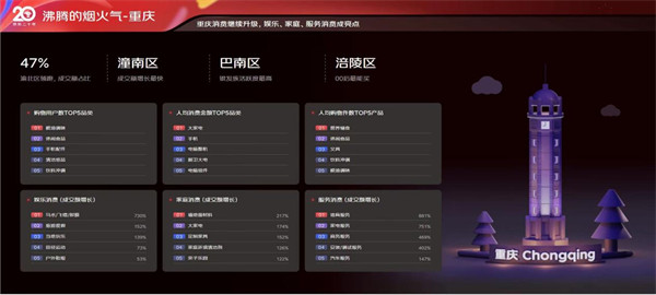 資料圖。京東供圖