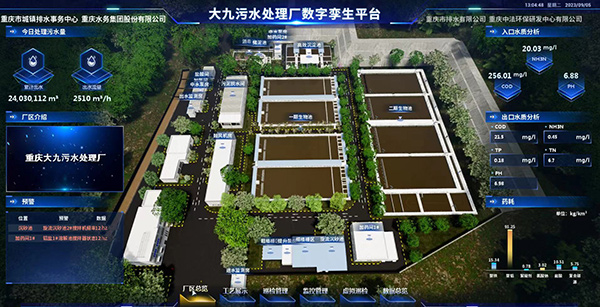 大九污水處理廠數字孿生平臺。受訪者供圖