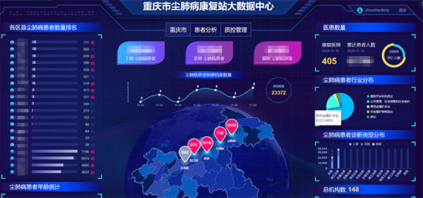 重慶市塵肺病康復站大數據中心。重慶醫藥高專附一院供圖