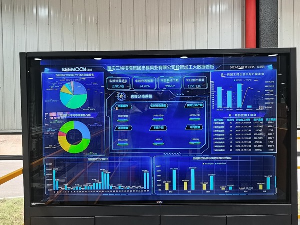 集散處理中心數智加工大數據平臺。孫啟凡攝