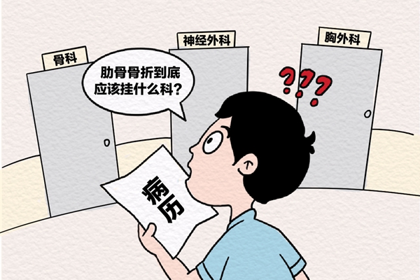 骨折掛號示意圖。重慶松山醫院供圖