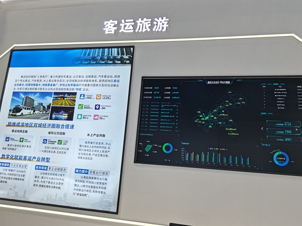客運旅游板塊。張艷攝