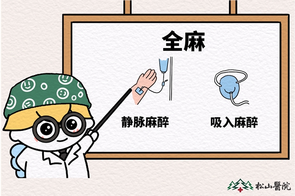 麻醉的分類。重慶松山醫院供圖