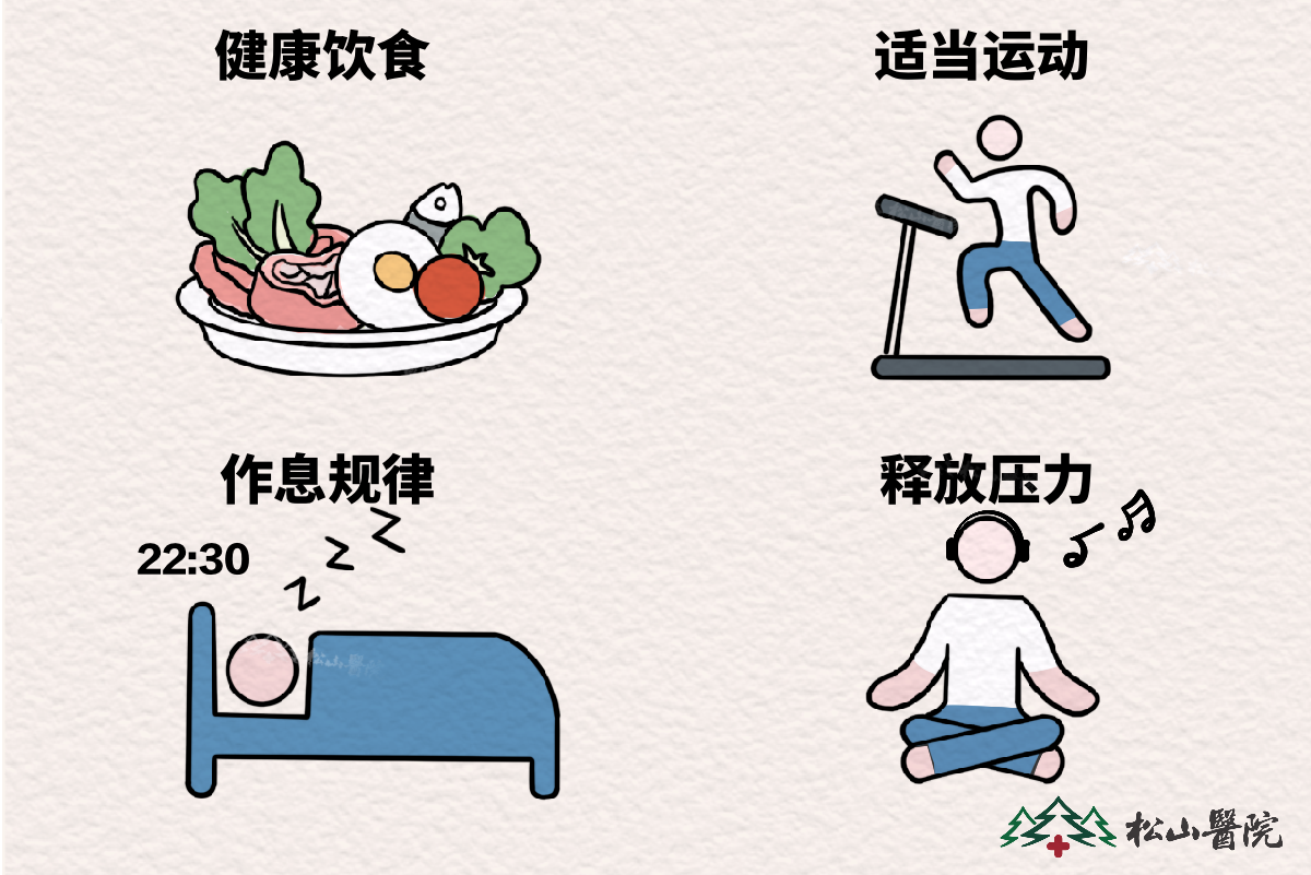 減脂方式。重慶松山醫院供圖