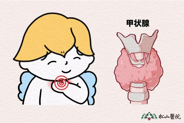 示意圖。重慶松山醫院供圖