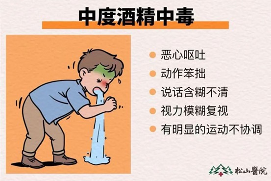 中度酒精中毒類型。重慶松山醫院供圖