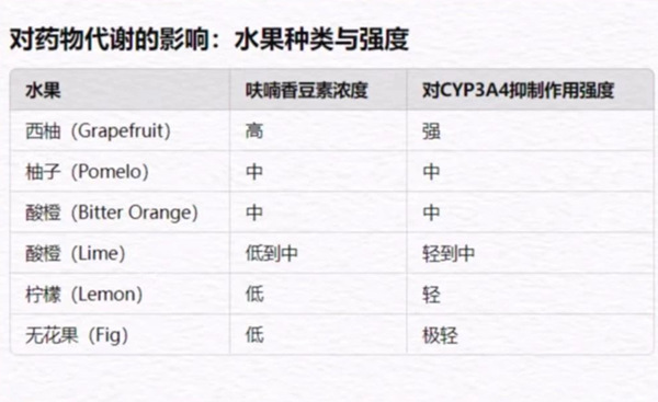 示意圖。重慶松山醫院供圖