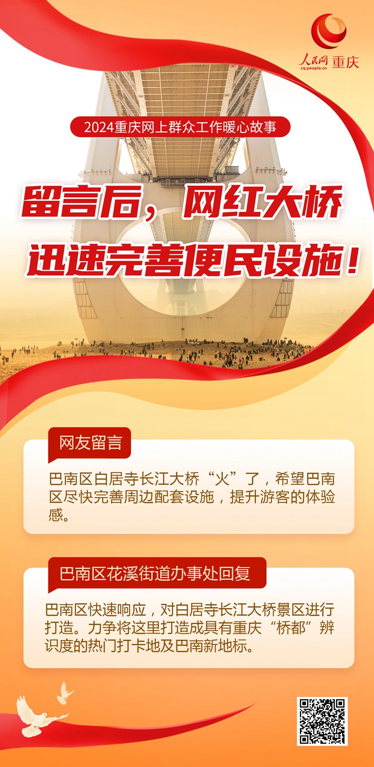 2024重慶網上群眾工作暖心事