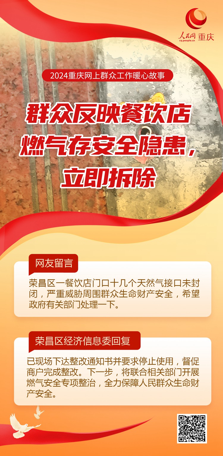 2024重慶網上群眾工作暖心事