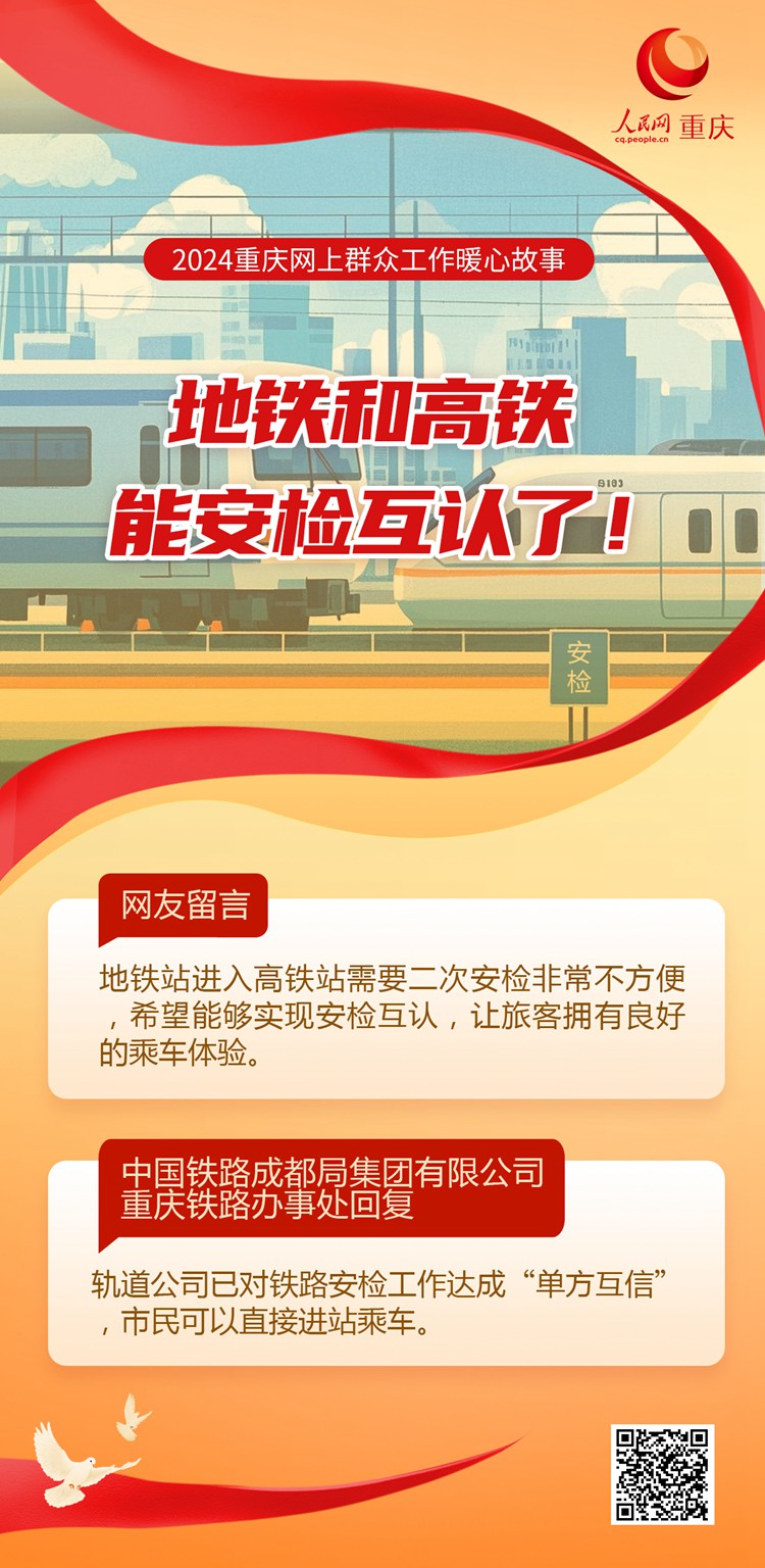 2024重慶網上群眾工作暖心事