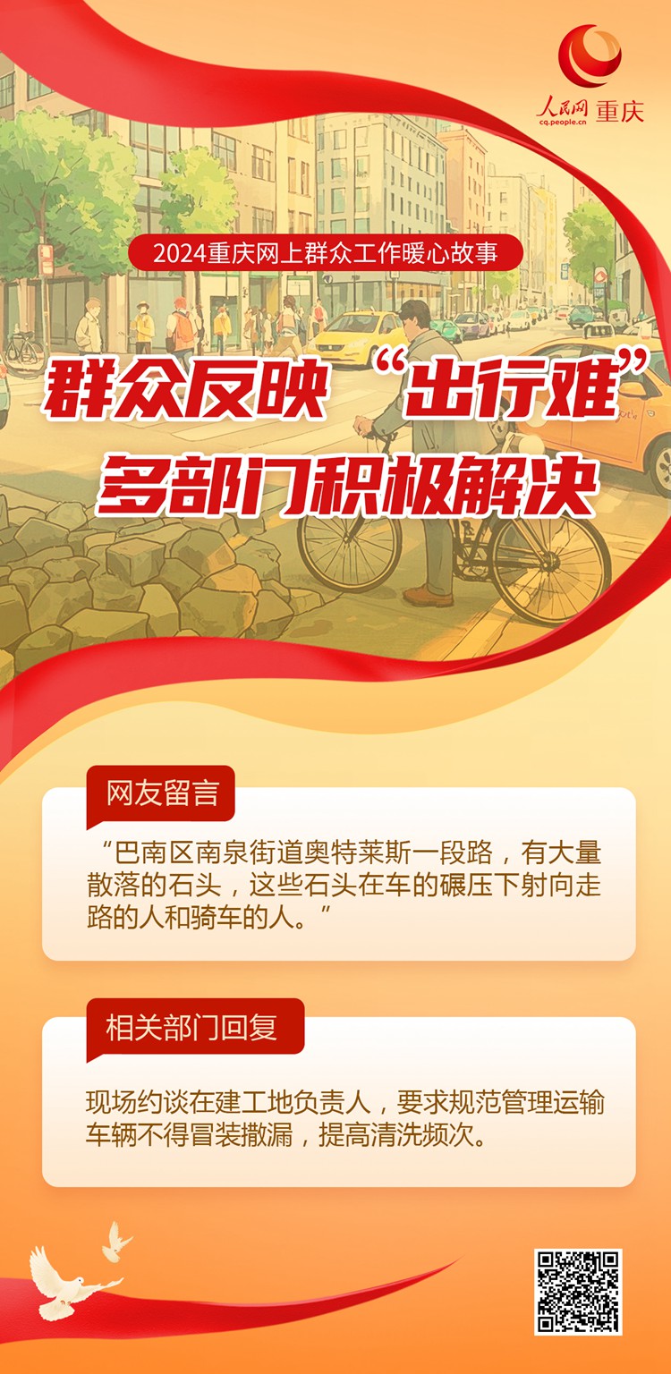 2024重慶網上群眾工作暖心事