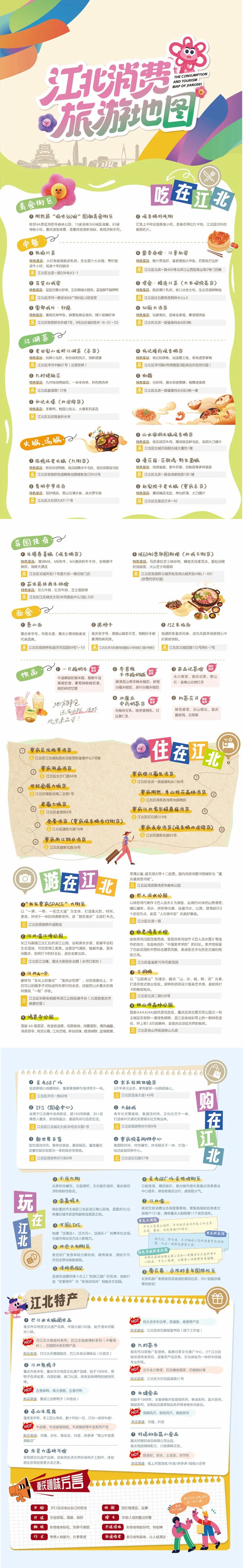 江北消費旅游地圖。主辦方供圖