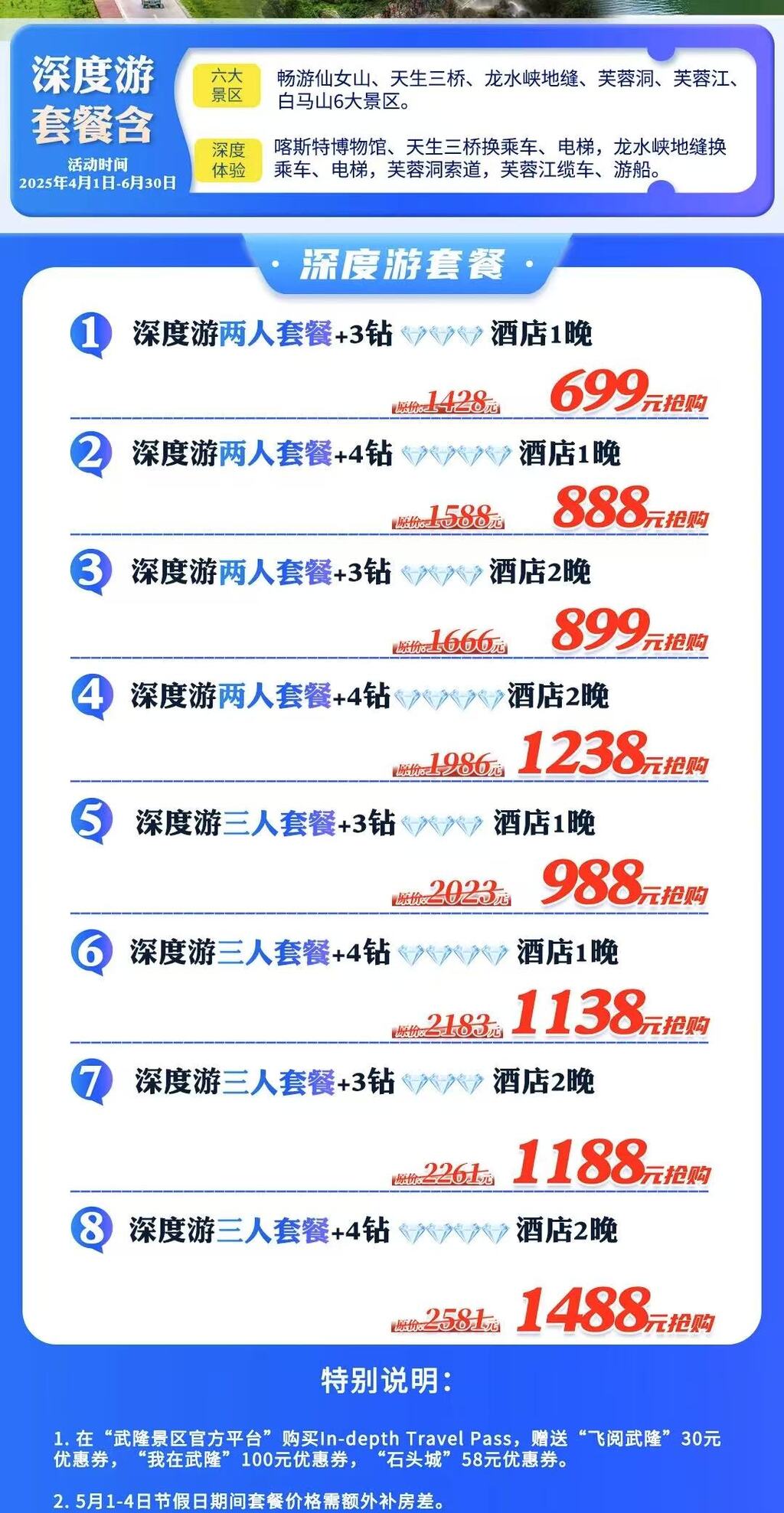 深度游Pass通行卡。武隆景區供圖