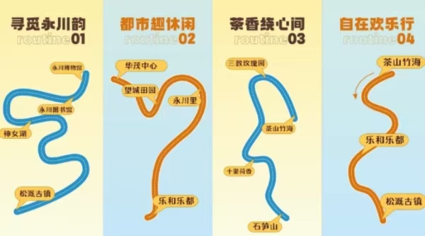 發布4條特色游玩線路。永川區委宣傳部供圖