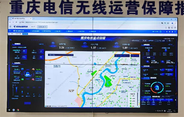 網絡保障系統。榮昌電信供圖