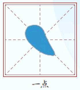 西北向：  重慶至蘭州  “米”字型高鐵網中的“一點”  蘭渝高鐵，全長936公里，重慶境內100公里，全程運營時長3.3小時