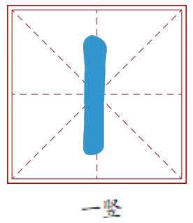北向：  重慶至西安  “米”字型高鐵網中的“一豎”  1.西渝高鐵西線（重慶西站經達州），在建，預計2027年建成通車  2.西渝高鐵東線（樊噲至萬州），在建，預計2027年建成通車  南向：  重慶至貴陽、廣州  “米”字型高鐵網中的“一豎”  1.渝貴鐵路—貴廣高鐵，全程運營時長5.7小時，2018年建成  2.渝貴高鐵—貴廣高鐵，全程運營時長4.8小時，渝貴高鐵尚在規劃中