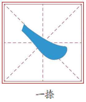 東南向：  重慶至長沙  “米”字型高鐵網中的“一捺”  1.渝廈高鐵（重慶至黔江）—黔常鐵路—常益長高鐵，全程運營時長約4小時  2.渝廈高鐵（重慶至黔江）—黔吉高鐵—吉益高鐵—常益長高鐵，全程運營時長約2.5小時