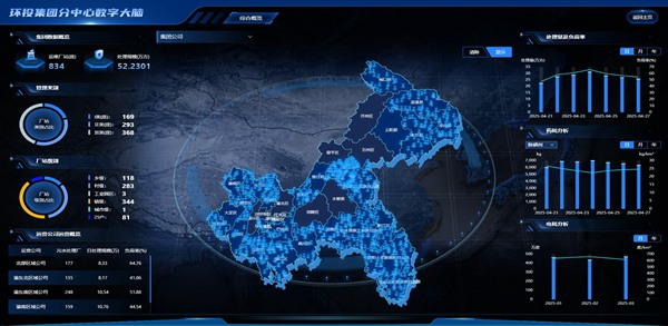 生產運行數字大腦。重慶環投集團供圖