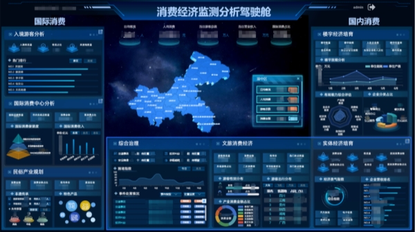 消費經濟監測分析駕駛艙。重慶電信供圖