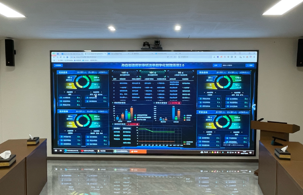 黔江區舟白街道履職事項清單數字化管理平臺上顯示著街道各項工作推進情況。記者 周傳勇 攝